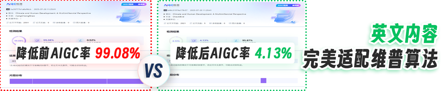 维P