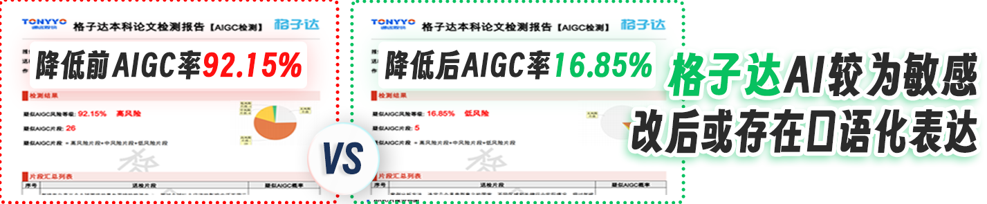 格子D