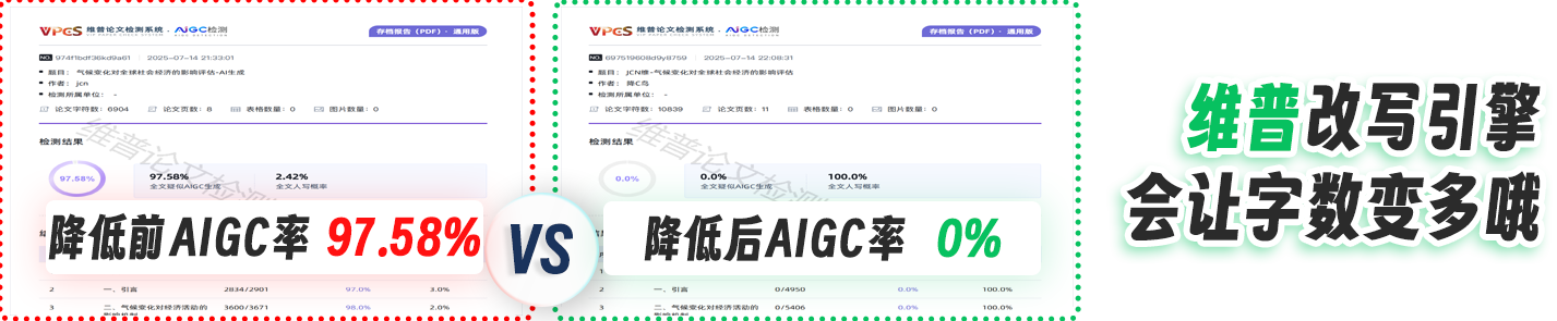 维P